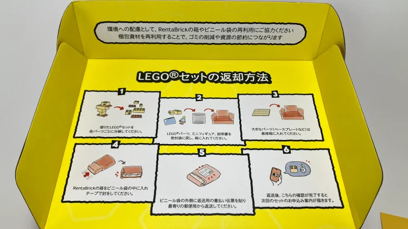 箱を開けたところ。説明書、パーツの袋、使い方ガイド、返送用ラベルが入っている